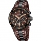 FESTINA SPECIAL EDITIONS F20708/1